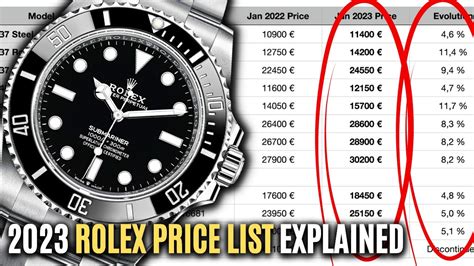 rolex insurance valuation|rolex uk price list 2024.